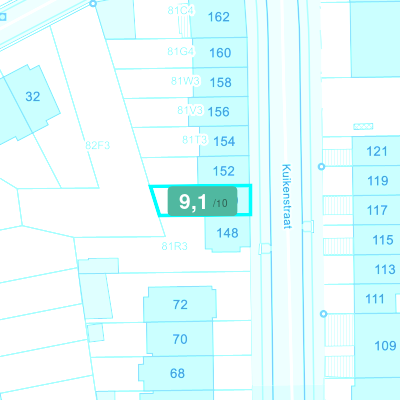 Mobiscore