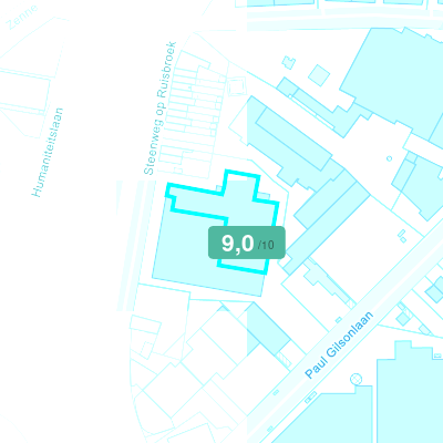 Mobiscore