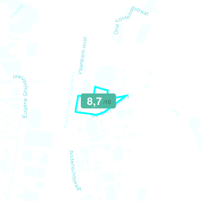 Mobiscore