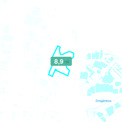Mobiscore