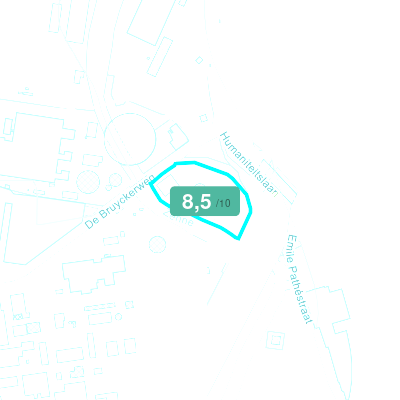 Mobiscore