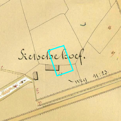 Algemeen Bodemgebruik (ABW)