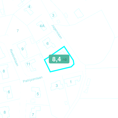 Mobiscore