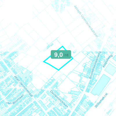Mobiscore