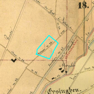 Algemeen Bodemgebruik (ABW)