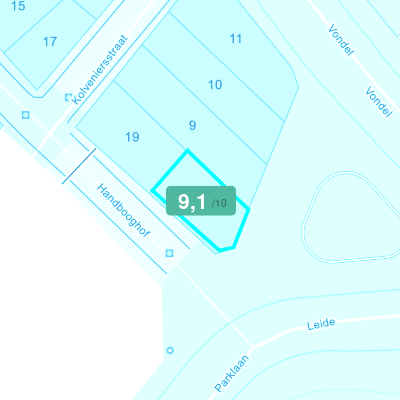 Mobiscore