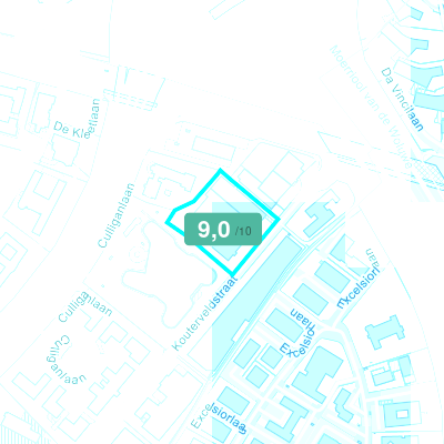 Mobiscore