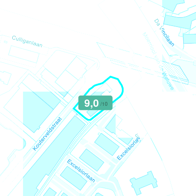 Mobiscore