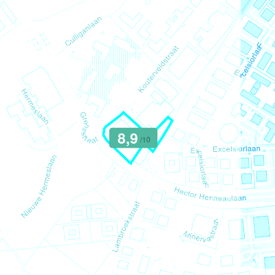 Mobiscore