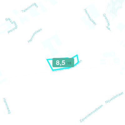 Mobiscore