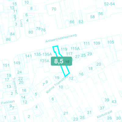 Mobiscore