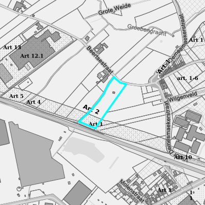 Ruimtelijke uitvoeringsplannen (RUP)