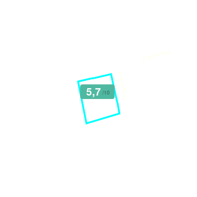 Mobiscore