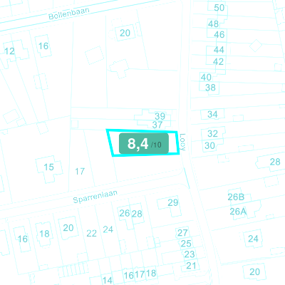 Mobiscore