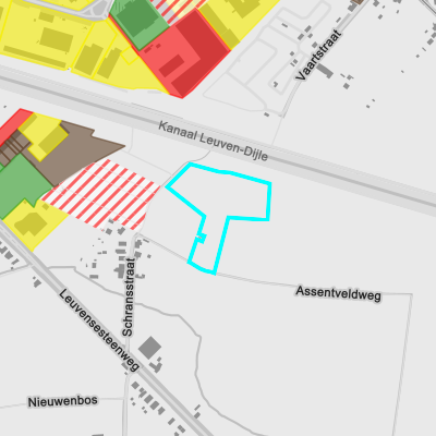 Bodemonderzoeken