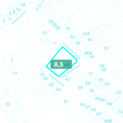 Mobiscore