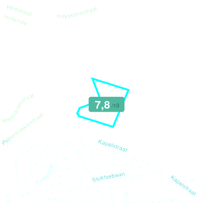 Mobiscore