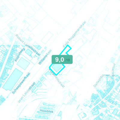 Mobiscore