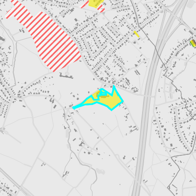 Bodemonderzoeken