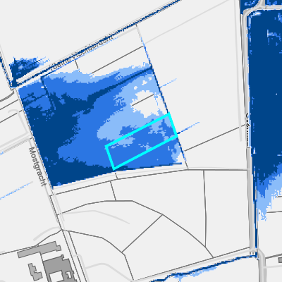 Overstromingsgevoelig (fluviaal)