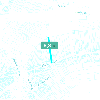 Mobiscore