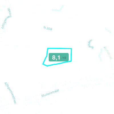 Mobiscore