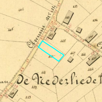 Algemeen Bodemgebruik (ABW)