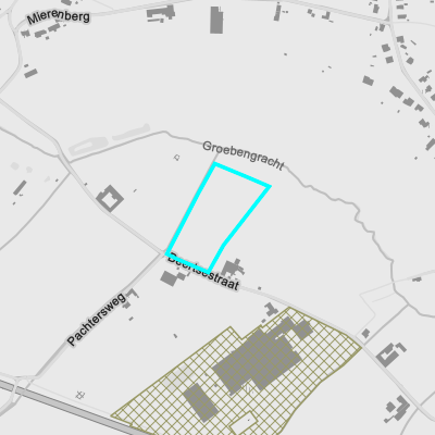 Bekrachtigde archeologienota’s