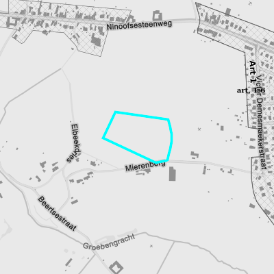Ruimtelijke uitvoeringsplannen (RUP)