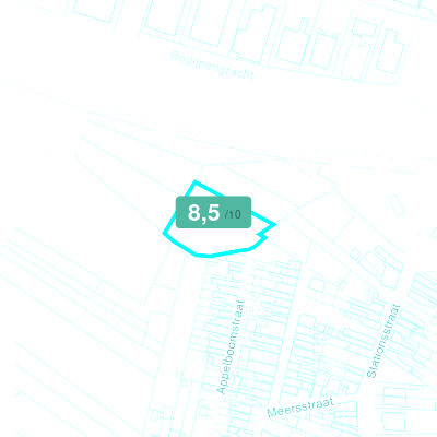 Mobiscore
