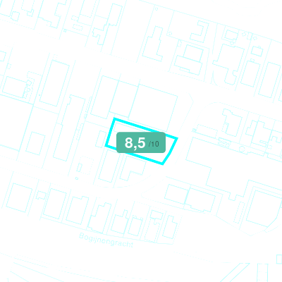 Mobiscore