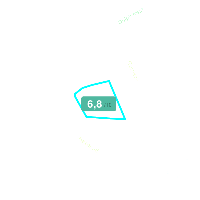 Mobiscore