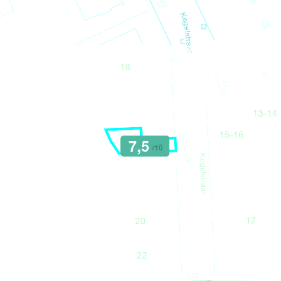 Mobiscore