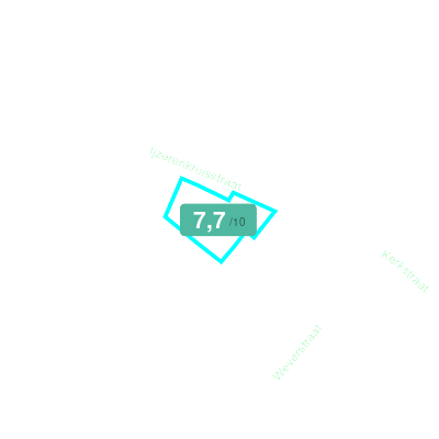 Mobiscore