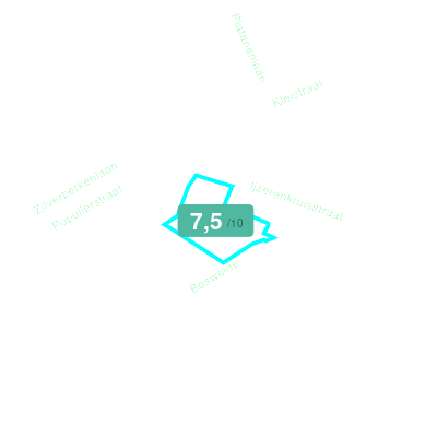 Mobiscore