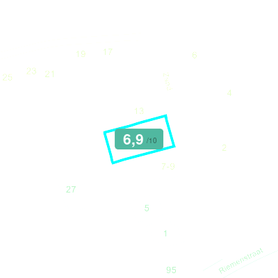 Mobiscore