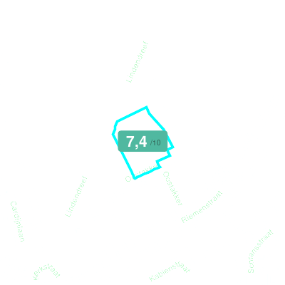 Mobiscore