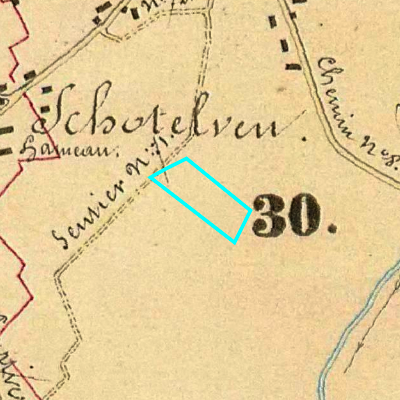 Algemeen Bodemgebruik (ABW)