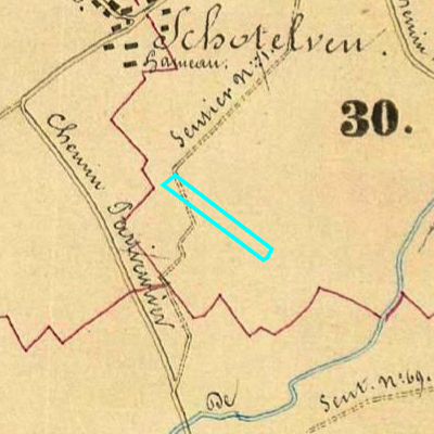 Algemeen Bodemgebruik (ABW)
