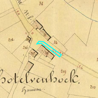 Algemeen Bodemgebruik (ABW)