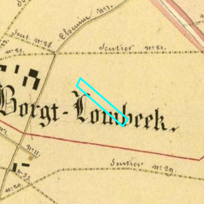 Algemeen Bodemgebruik (ABW)