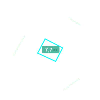 Mobiscore