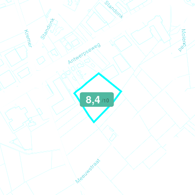 Mobiscore