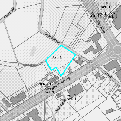 Ruimtelijke uitvoeringsplannen (RUP)