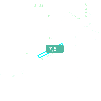 Mobiscore