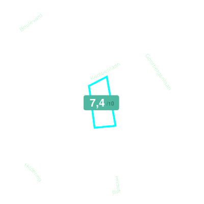 Mobiscore