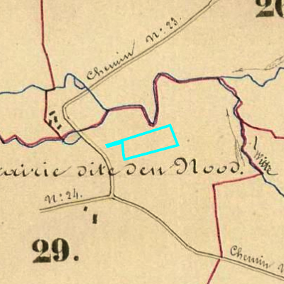 Algemeen Bodemgebruik (ABW)