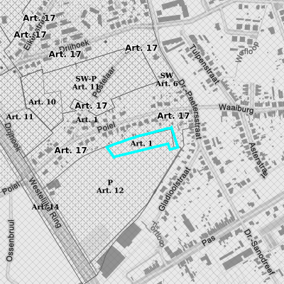Ruimtelijke uitvoeringsplannen (RUP)