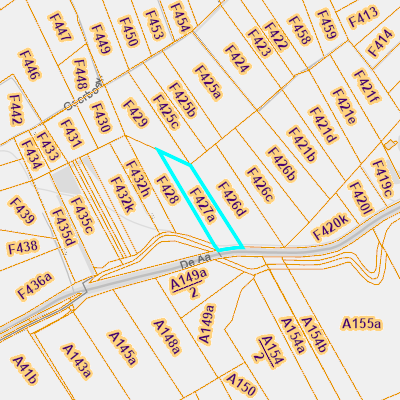 CADGIS