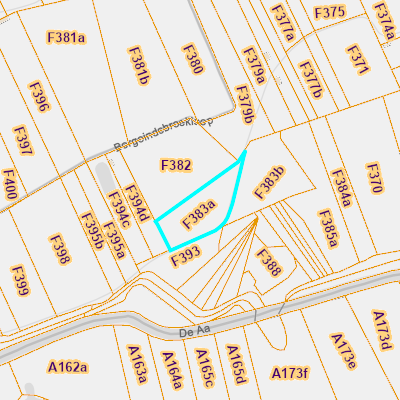 CADGIS